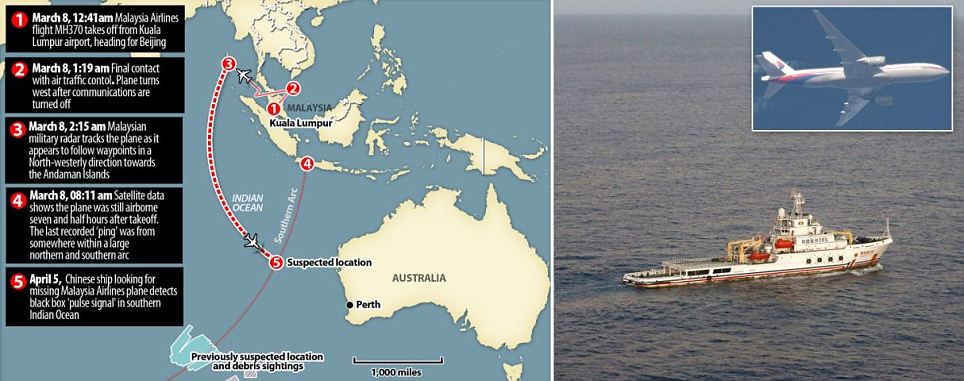 MH370, Sinyal dari Black Box Dideteksi Kapal China